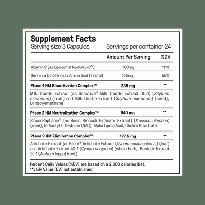 Ultimate Alpha Stack